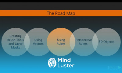 Clip Studio Paint EX Fundamentals