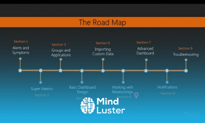 VMware vRealize Operations Manager
