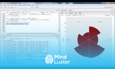 R Data Mining Projects