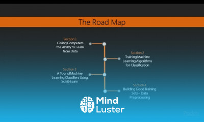 Python Machine Learning