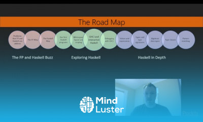 Practical Haskell Programming