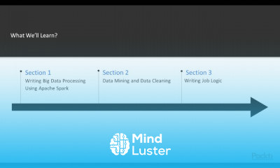 Big Data using Apache Spark