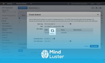 AWS Certified Developer