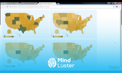 R Data Visualization