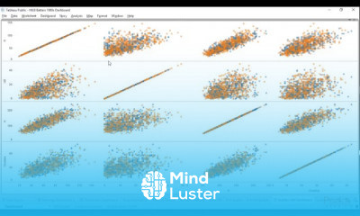 Data Visualization Techniques