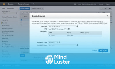 AWS Certified Solutions Architect