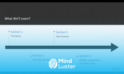 Guide For Microsoft Dynamics