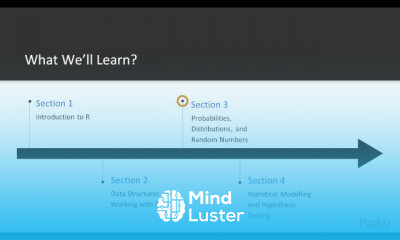 Deep Dive Modeling with R