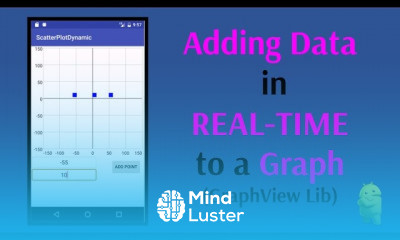 Android Graphing