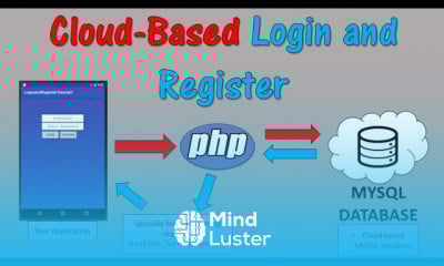 MYSQL cloud database