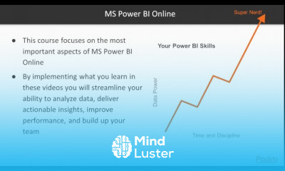 Microsoft Power BI Online