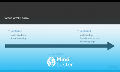 Apache Spark Streaming