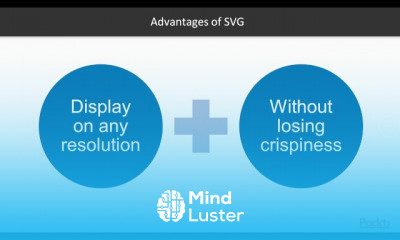 SVG and Interactive Visualization in D3