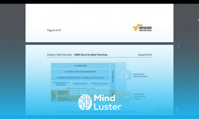 AWS Solution Architect