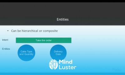 Building with Bot Framework