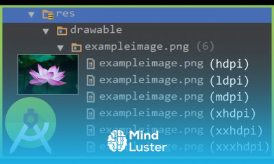 Libraries Android Programming