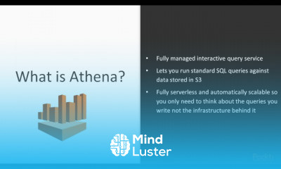 Databases and Data Processing with AWS