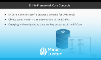 Mastering Entity Framework Core