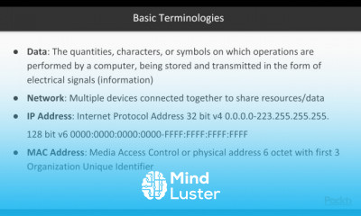 Ethical Hacking for Beginners