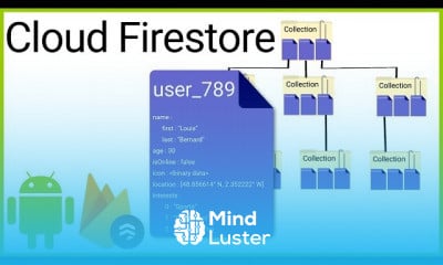 Cloud Firestore Android