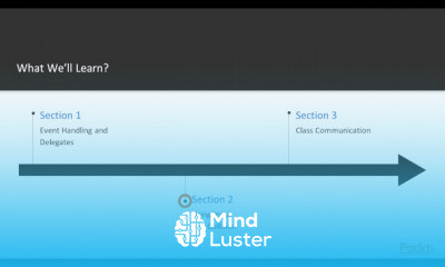 Coding Concepts with Unreal Engine