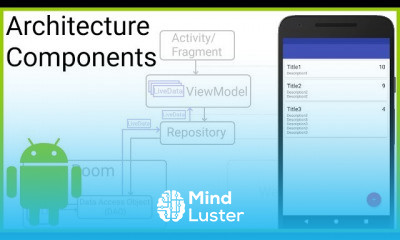 Android Architecture Components Beginner