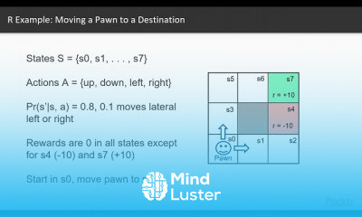 Algorithms for Reward Based in R