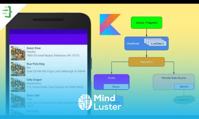NetworkBoundResource Kotlin