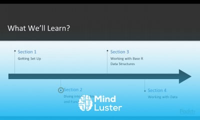 advanced R programming