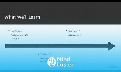 C 7 and NET Core 2 0 Recipes
