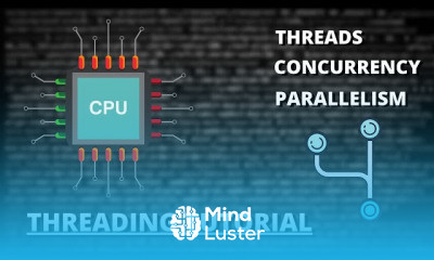 Threading Explained