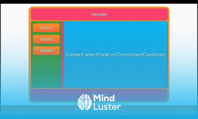 Solid Web App Foundation