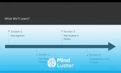 Python Data Analysis with Pandas