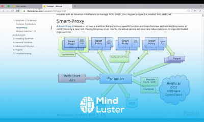 Enterprise Deployments