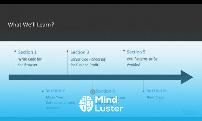 Advanced Design Patterns with React