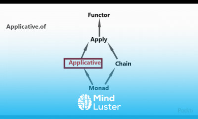 Web Application Javascript