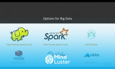 Making Sense of Data with Java