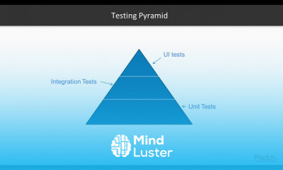 Microservices in PHP
