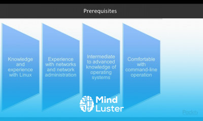 Gathering with Kali Linux