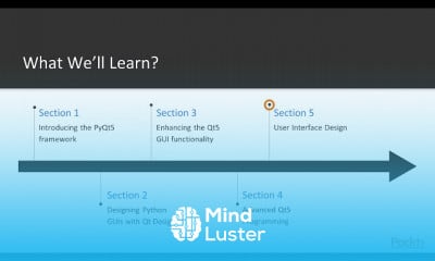 Python GUI Programming PyQt5