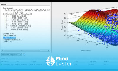 Math Statistics and Optimization