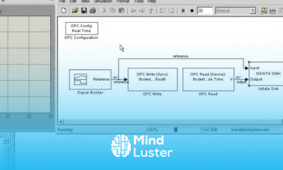 Control System Design and Analysis