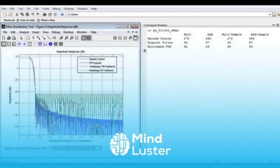 Processing and Communications