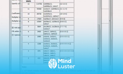 Code Generation and Verification