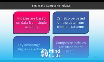 Administering SQL Server on Linux