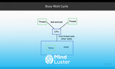 Mastering Multithreading with C