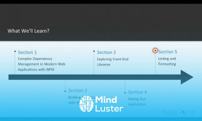 Web Developer Toolbox