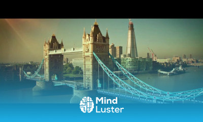 What to Know About IBM MQ