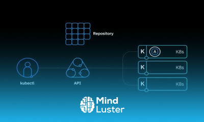 Kubernetes Drones Demo