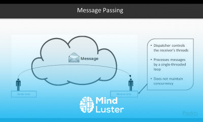 Introduction to Rust Programming